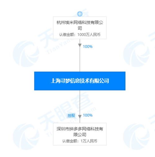黃崢卸任上海尋夢(mèng)董事，專注技術(shù)開發(fā)新藍(lán)圖