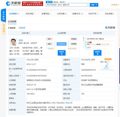 知行汽車再獲資本青睞 新增投資人注冊(cè)資本提升5.2，理想汽車曾入股引領(lǐng)技術(shù)開發(fā)熱潮