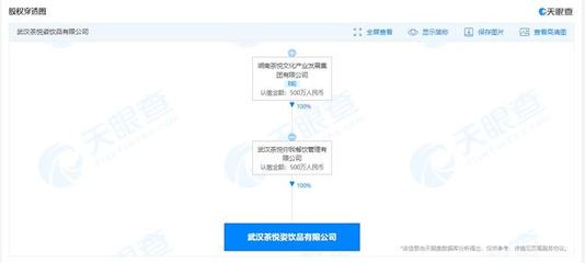 茶顏悅色進(jìn)軍武漢市場(chǎng)，成立飲品新公司并跨界布局美發(fā)飾品銷(xiāo)售